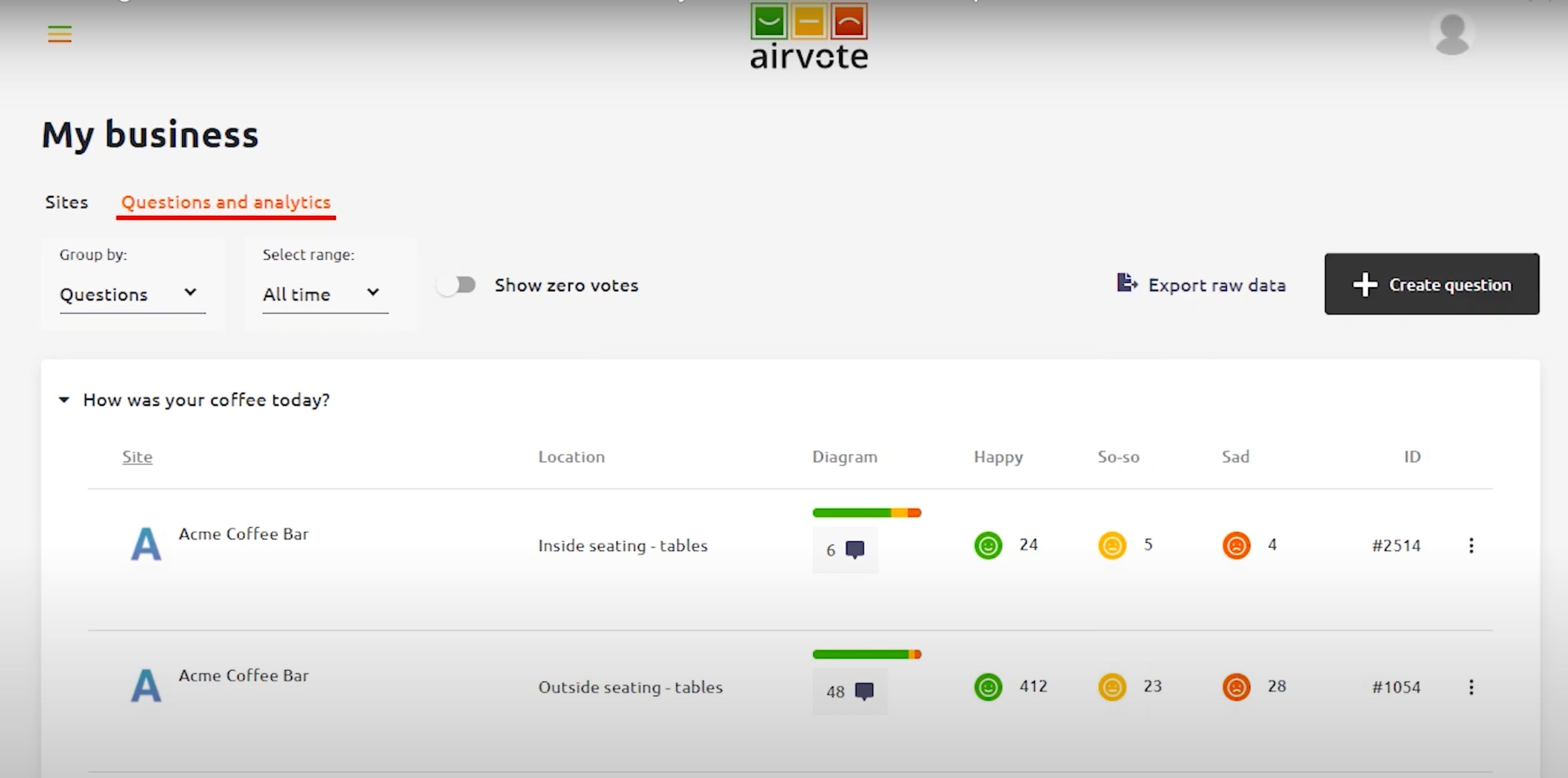 AirVote Screenshot 3