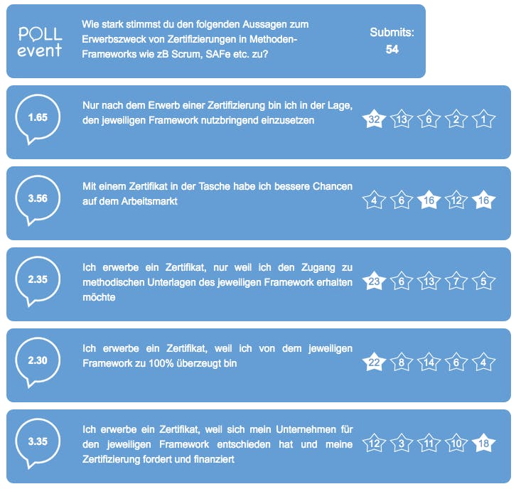 pollbench Screenshot 1