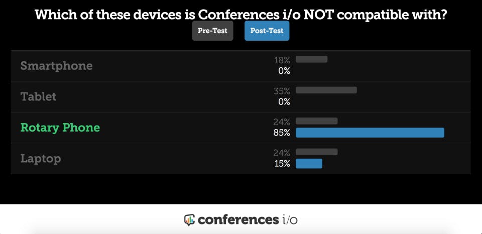 Conferences io Screenshot 4