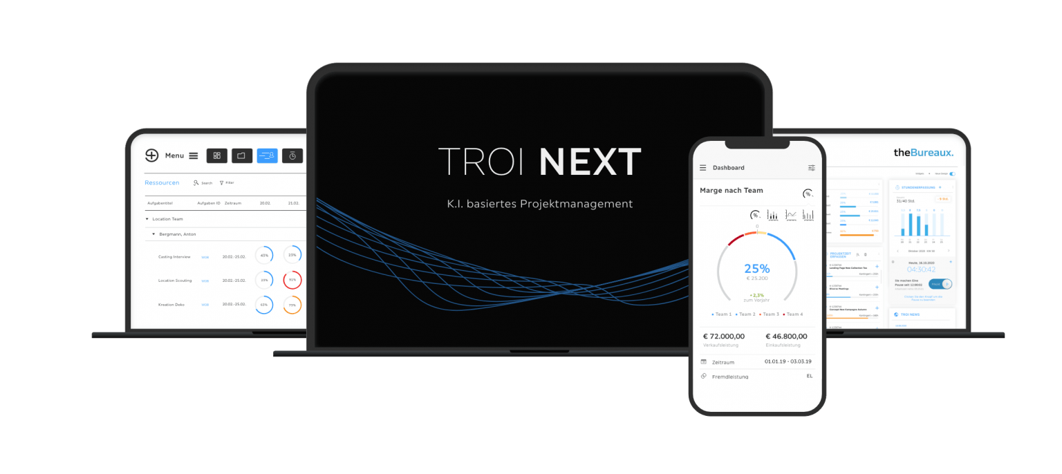 Troi Agentursoftware Screenshot 1