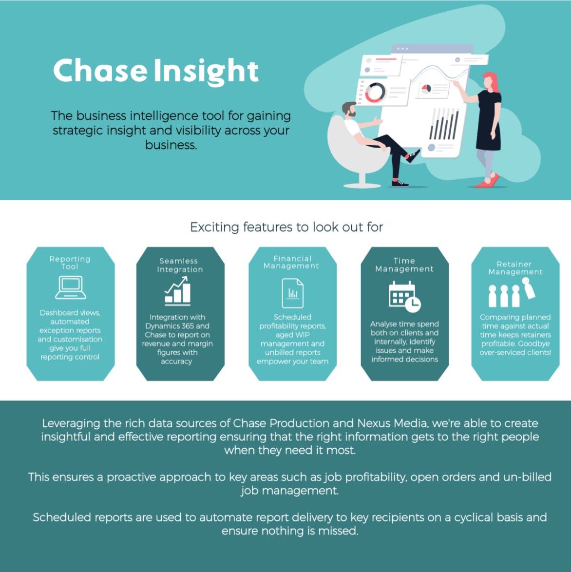 Chase Software Screenshot 5
