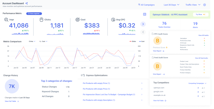 Optmyzr Screenshot 1