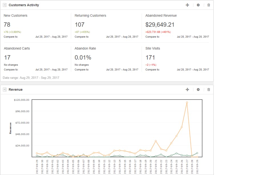 OroCommerce Screenshot 4