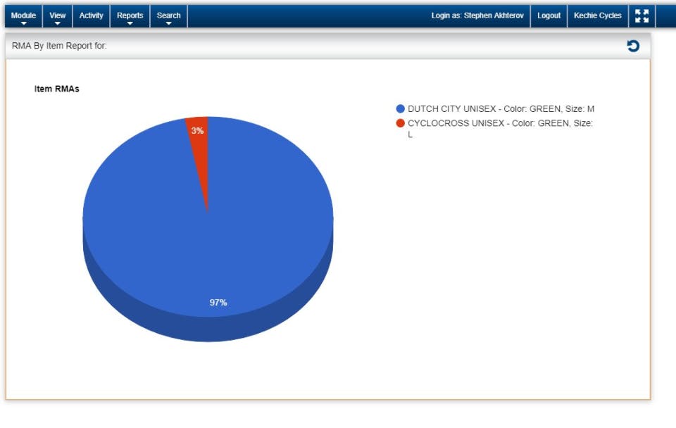 Kechie Screenshot 5