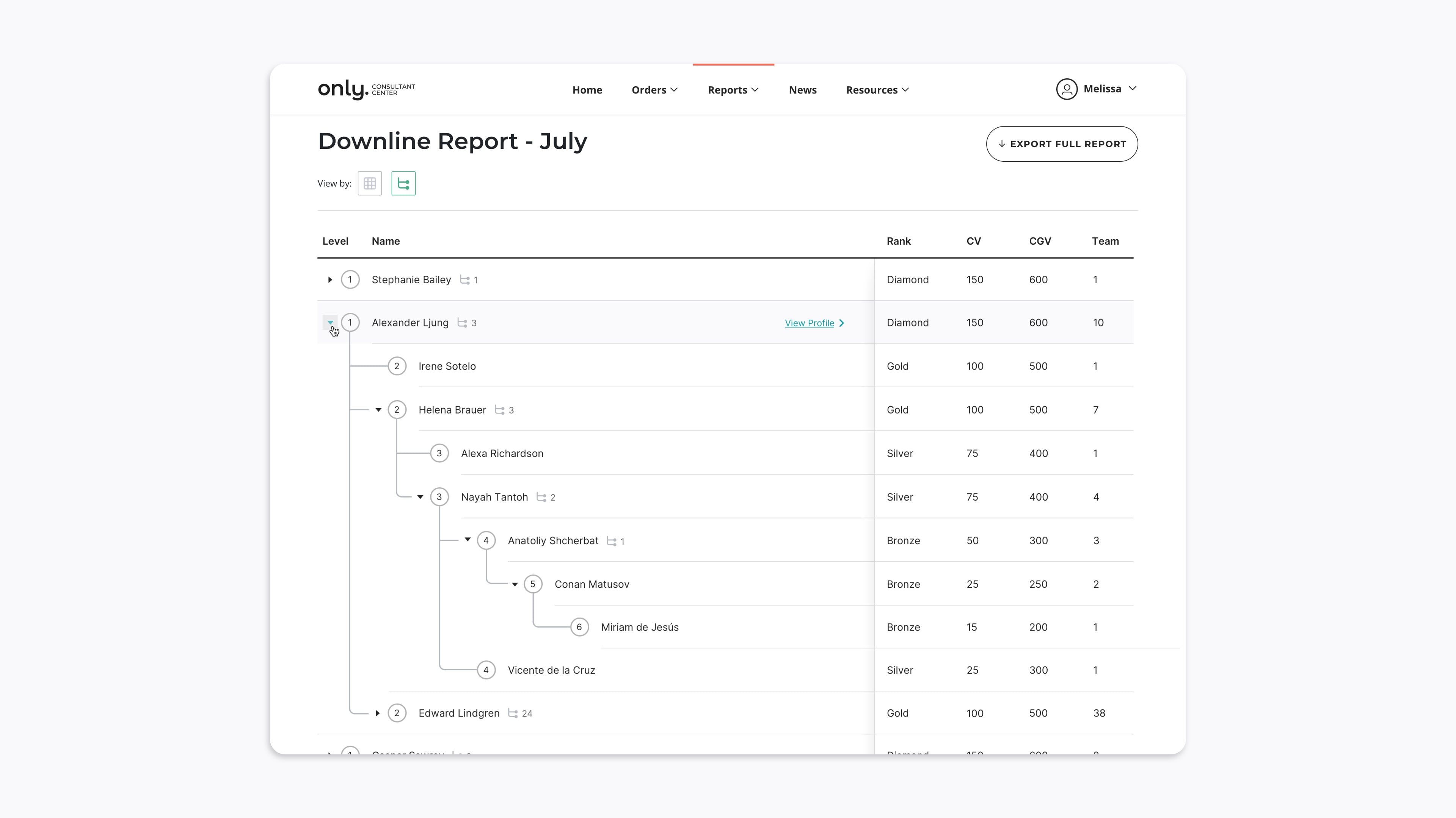 Paragon Commerce Screenshot 5
