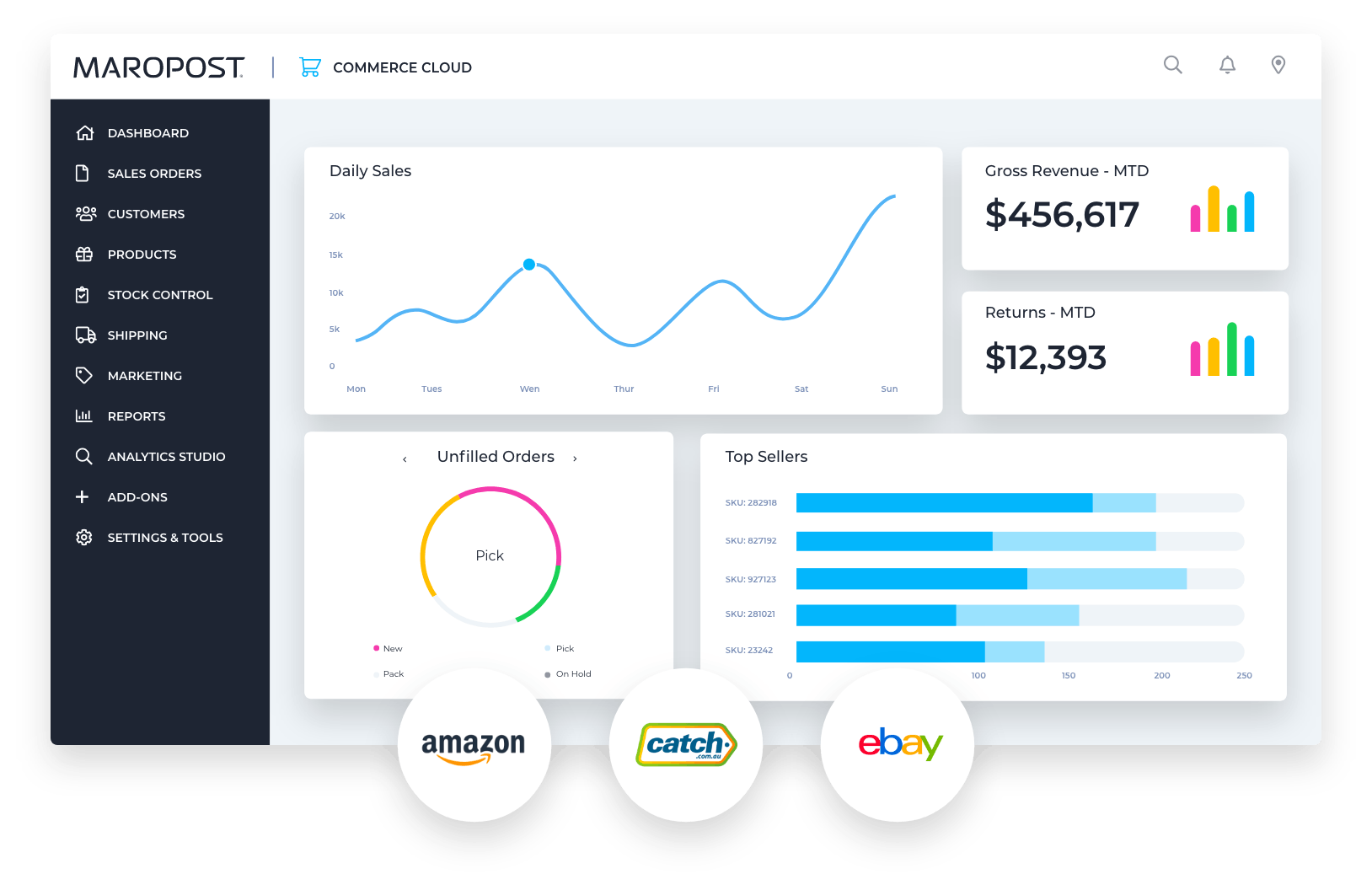 Maropost Commerce Cloud Screenshot 3