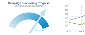 Campaign Partner Screenshot 3