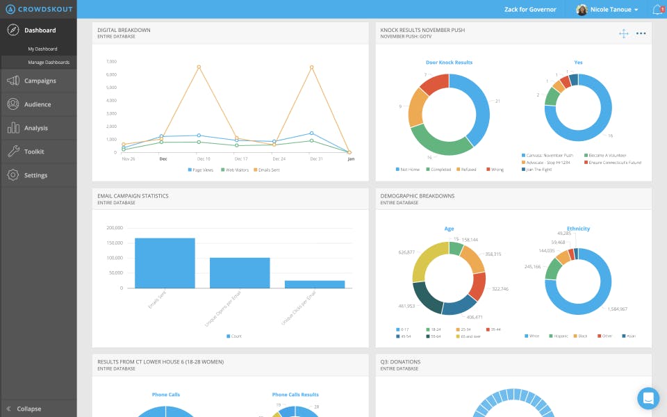 Crowdskout Screenshot 1