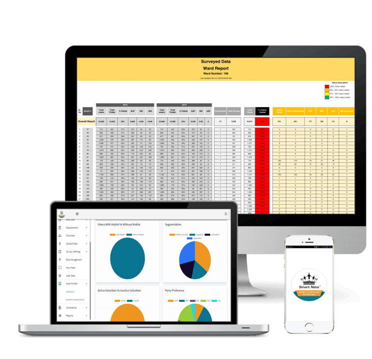 SmartiElection Screenshot 1