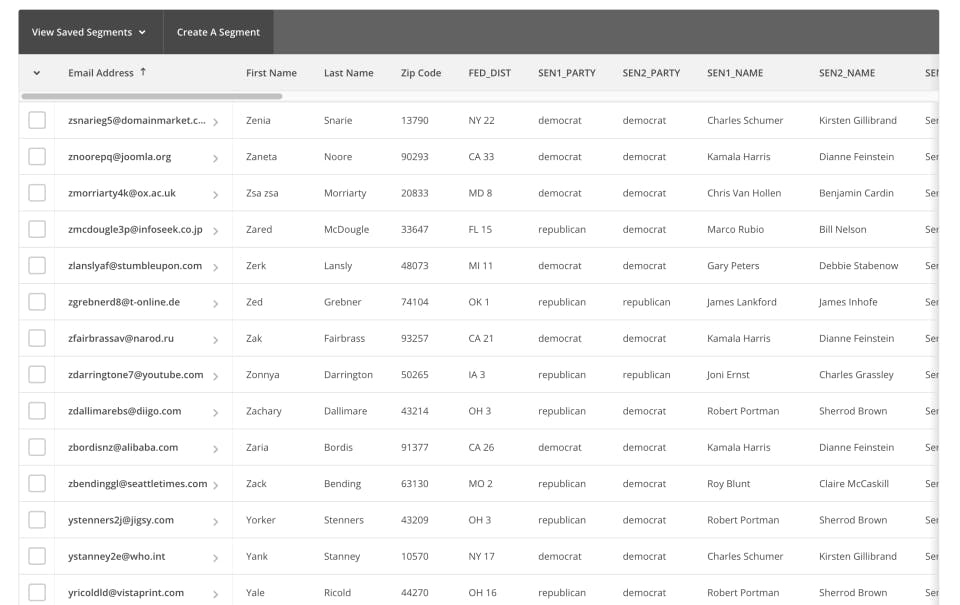 Districtor Screenshot 3