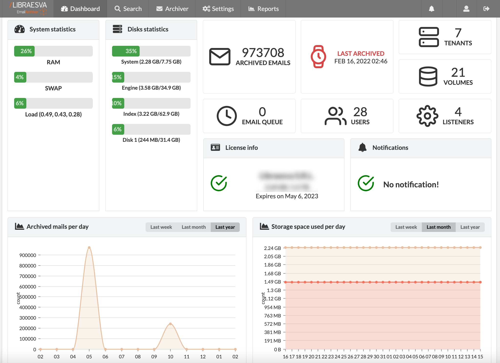 Libraesva Email Archiver Screenshot 1