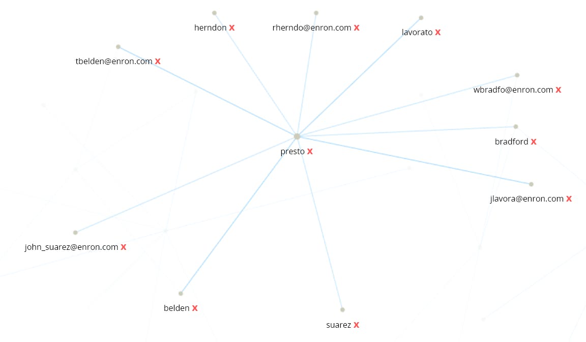 MailArchiva Screenshot 3