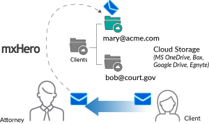 mxHERO for Legal QuickStart Screenshot 3