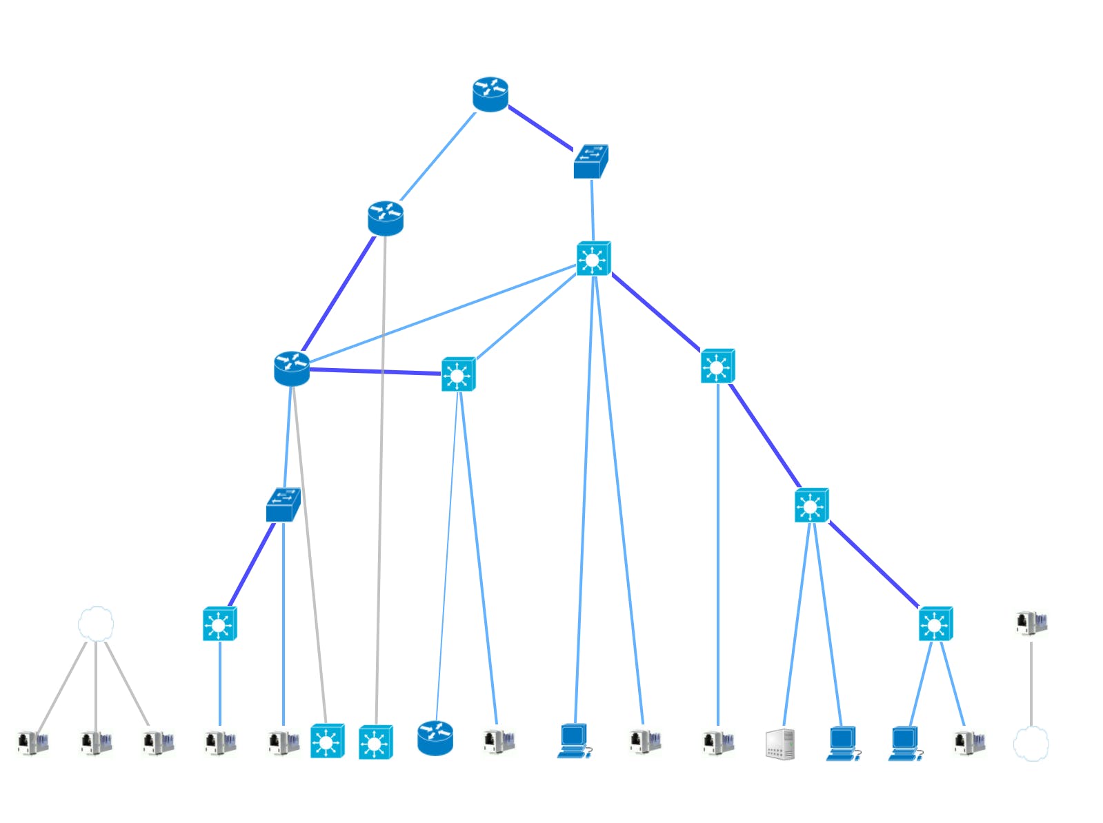 Codima Toolbox Screenshot 2