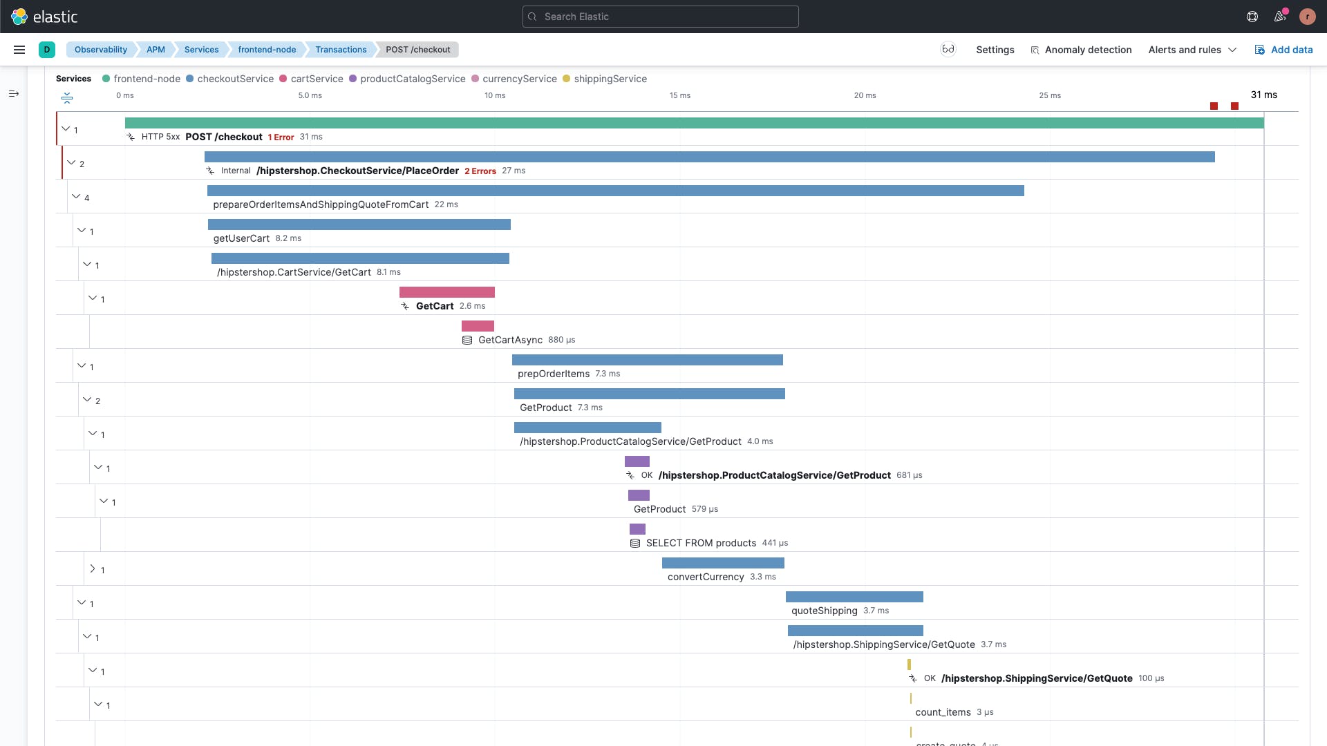 Elastic Observability Screenshot 1