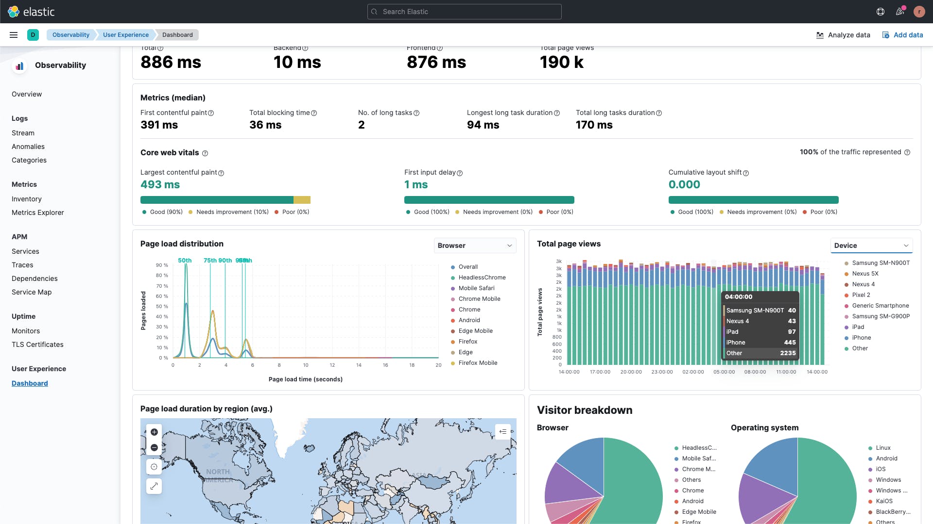 Elastic Observability Screenshot 3