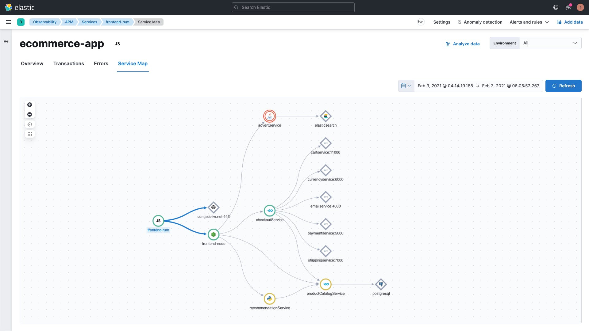 Elastic Observability Screenshot 4