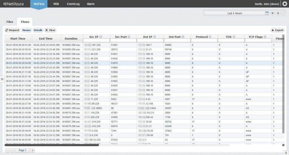 NetVizura NetFlow Analyzer Screenshot 4