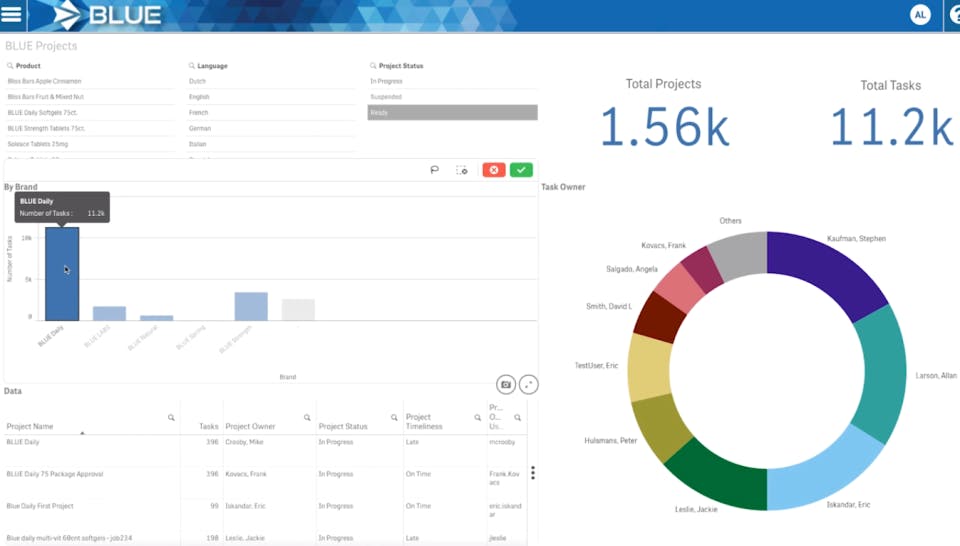BLUE Software Screenshot 1