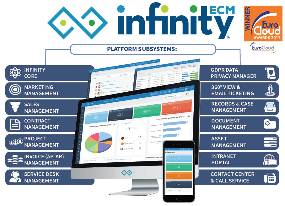 Infinity ECM Screenshot 1