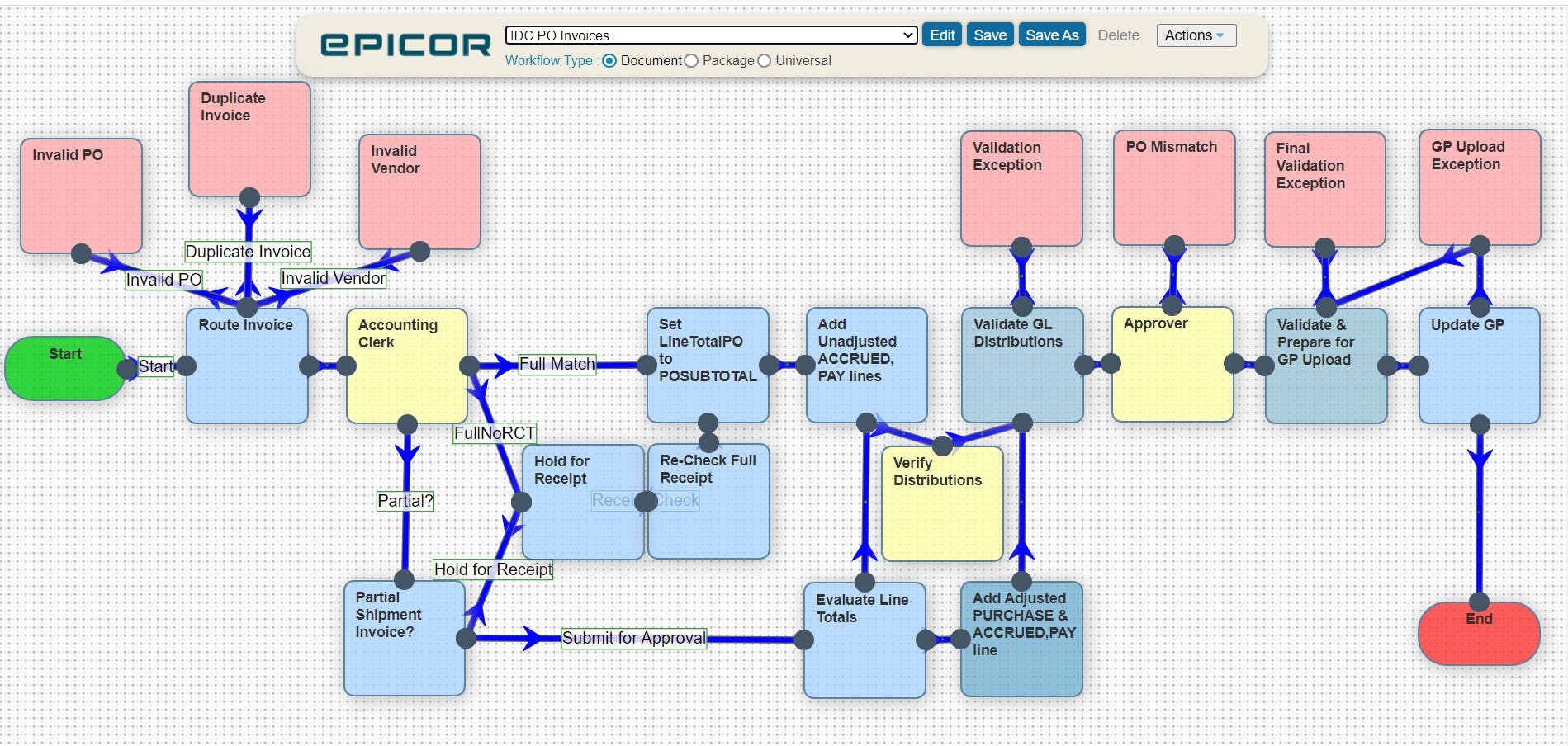 DocStar ECM Screenshot 3