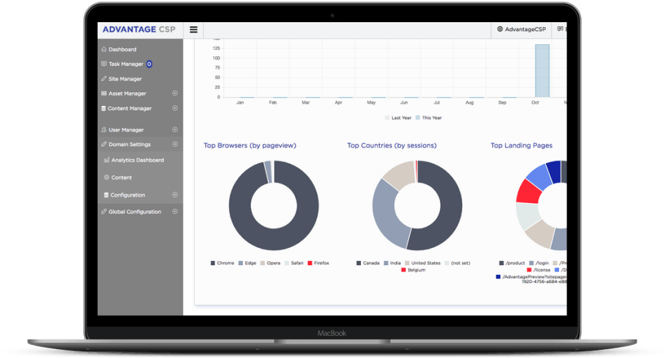 Advantage CMS Screenshot 4