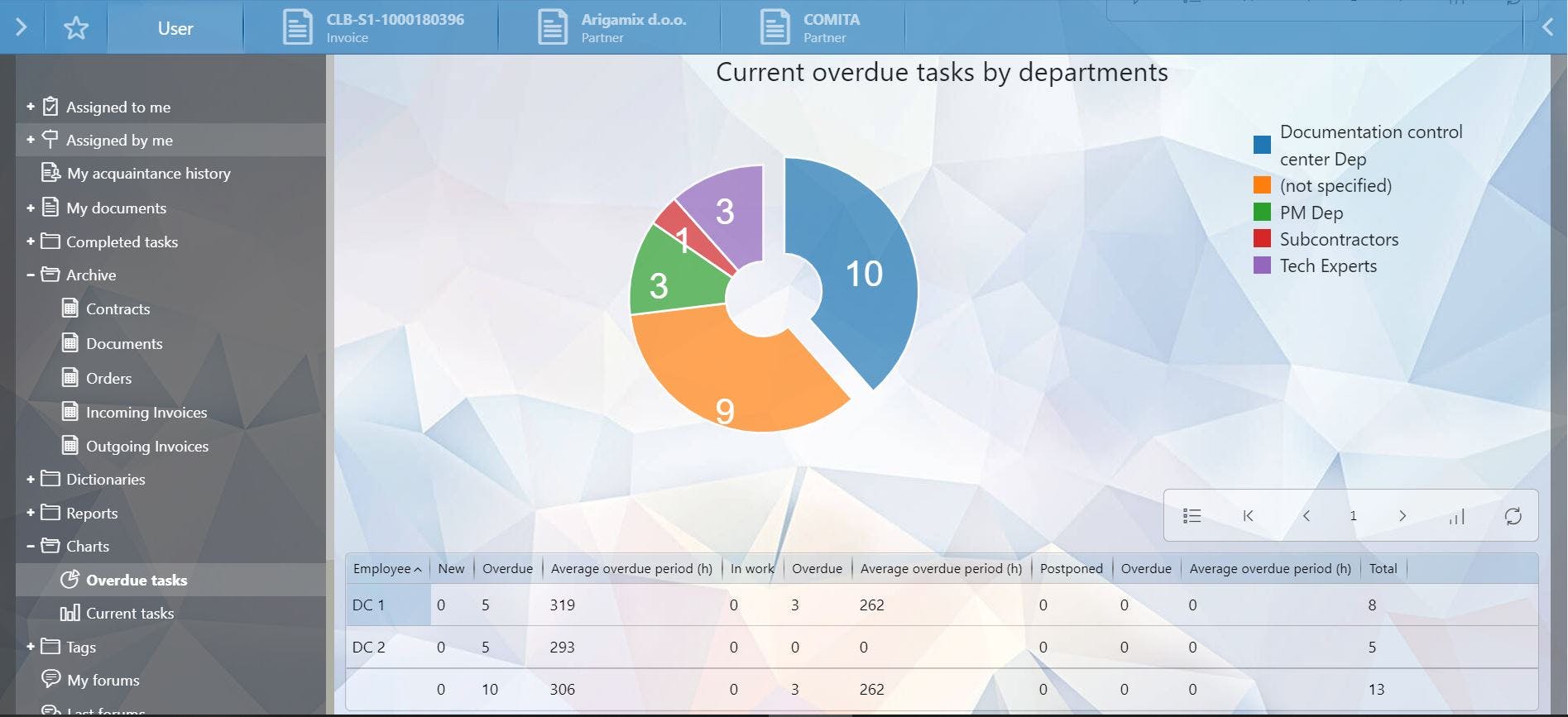 ARIGAMIX Screenshot 3