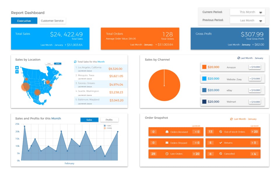 SalesWarp Screenshot 1