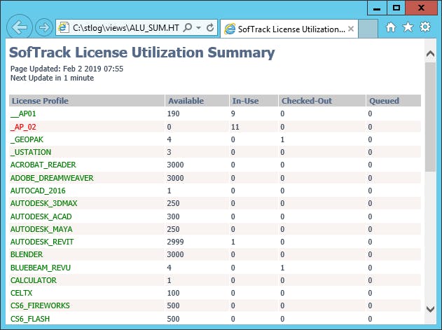 SofTrack Screenshot 2