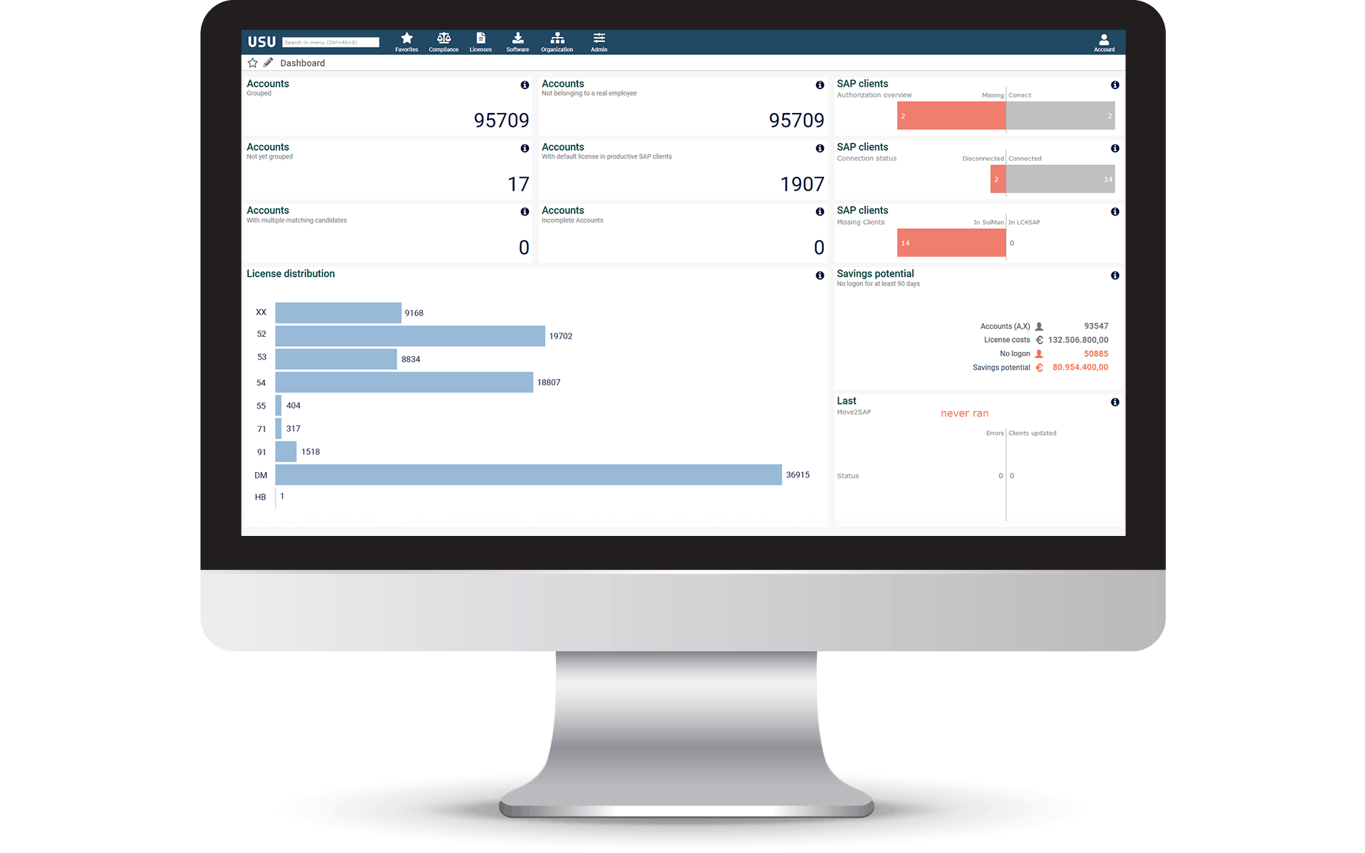 USU Software Asset Management Screenshot 3