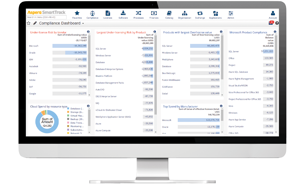 USU Software Asset Management Screenshot 4