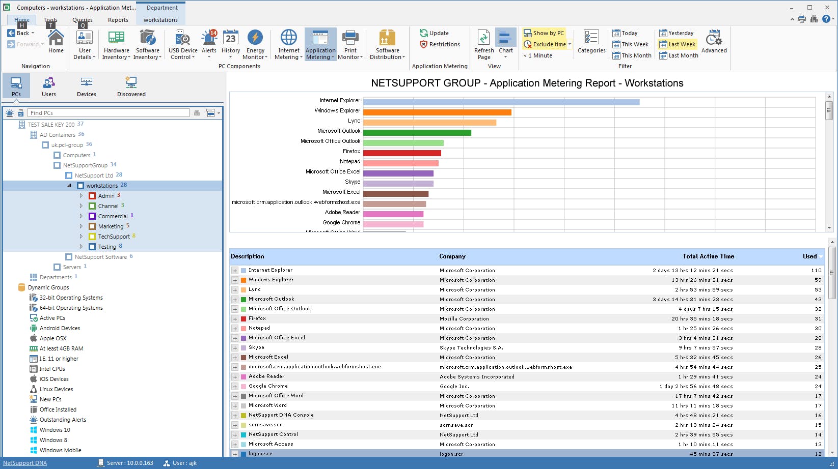 NetSupport DNA Screenshot 3
