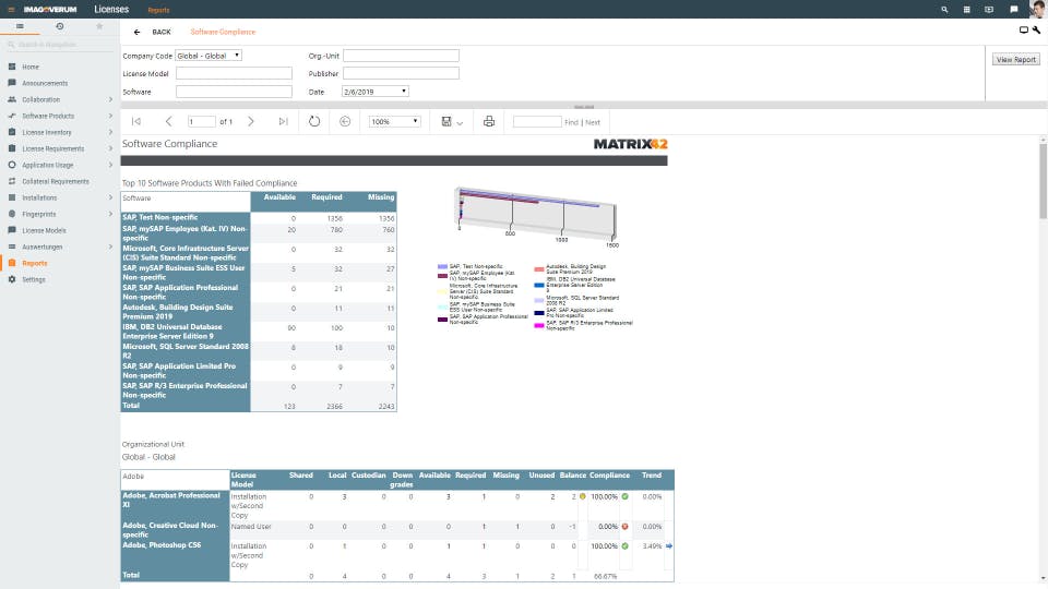 Matrix42 License Management Screenshot 2