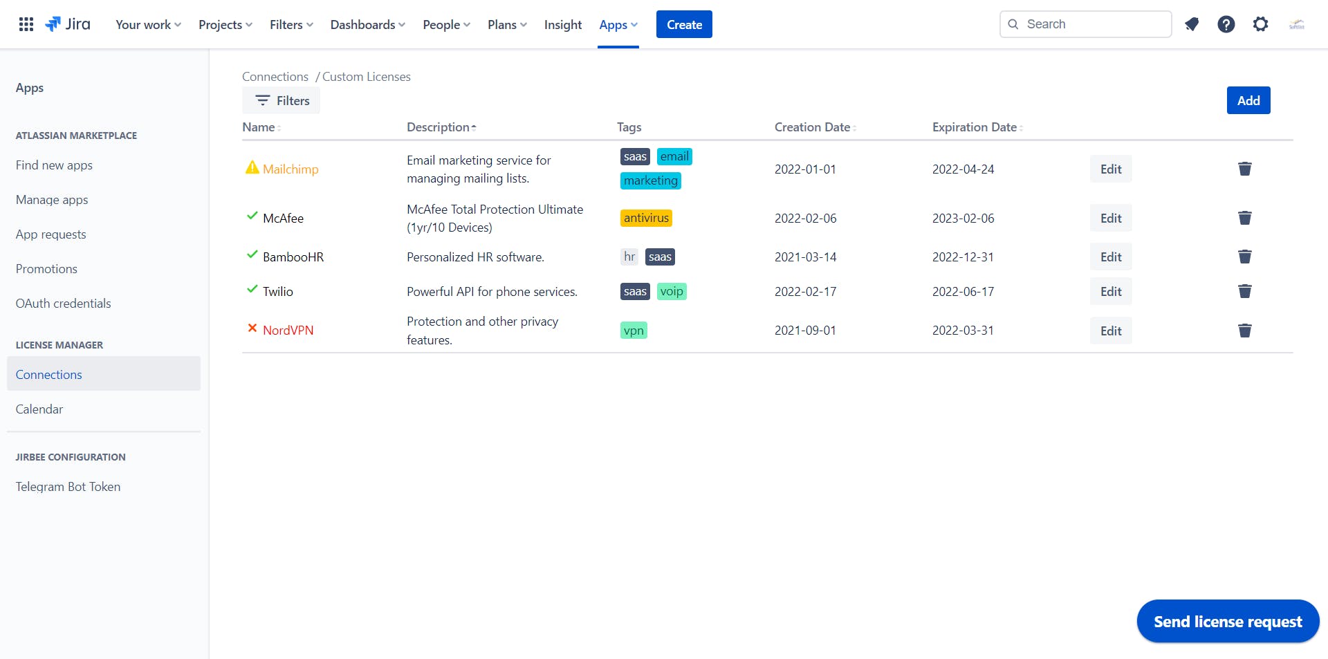 License Manager for Jira Screenshot 2