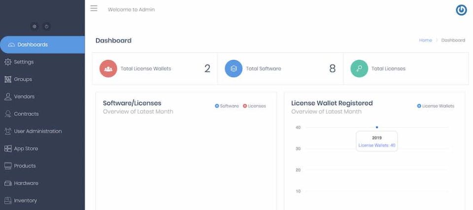 Neocor Fusion Ledger Screenshot 1