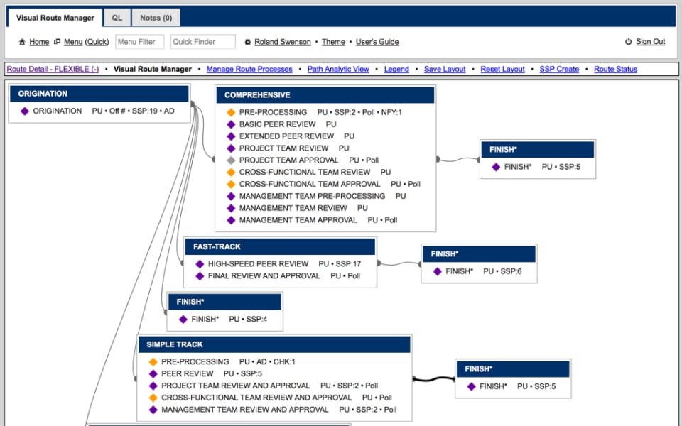 CMPRO Screenshot 2