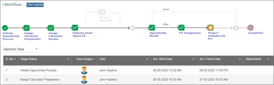ProductDossier PSA Screenshot 4