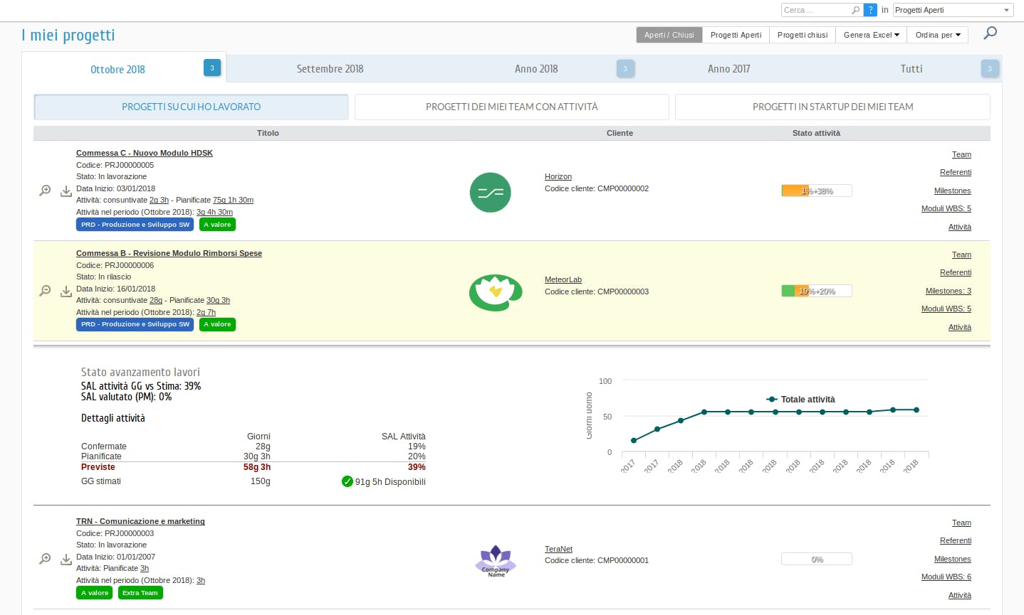 T-PPM Screenshot 5
