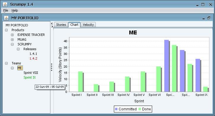 Scrumpy Screenshot 2
