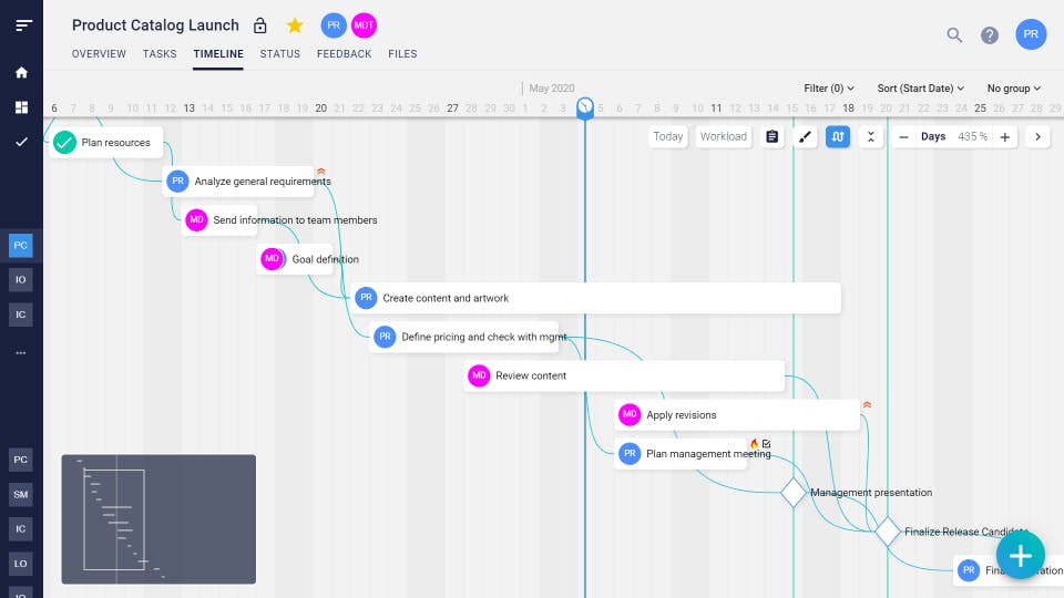 smenso Cloud Screenshot 1