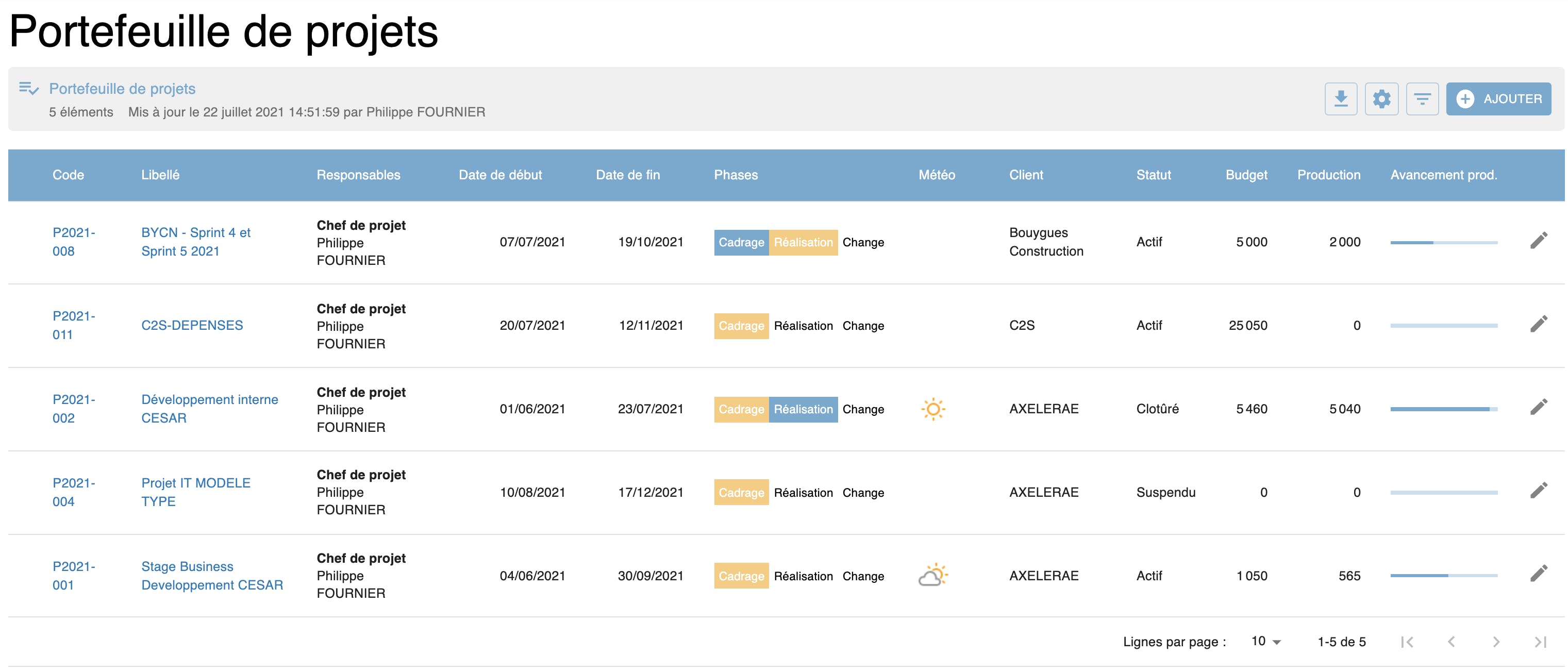 CESAR.TEAM Screenshot 1