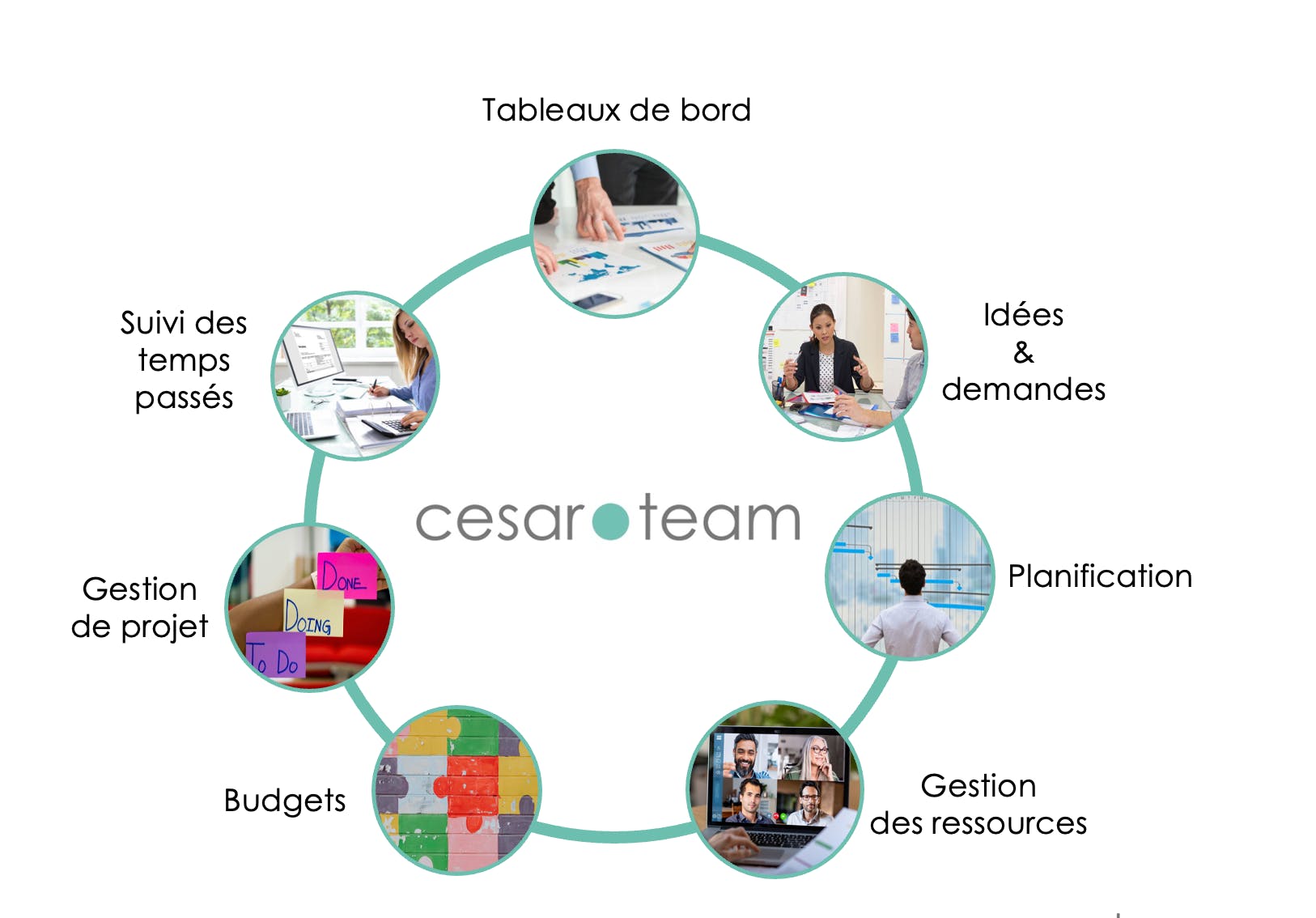 CESAR.TEAM Screenshot 3
