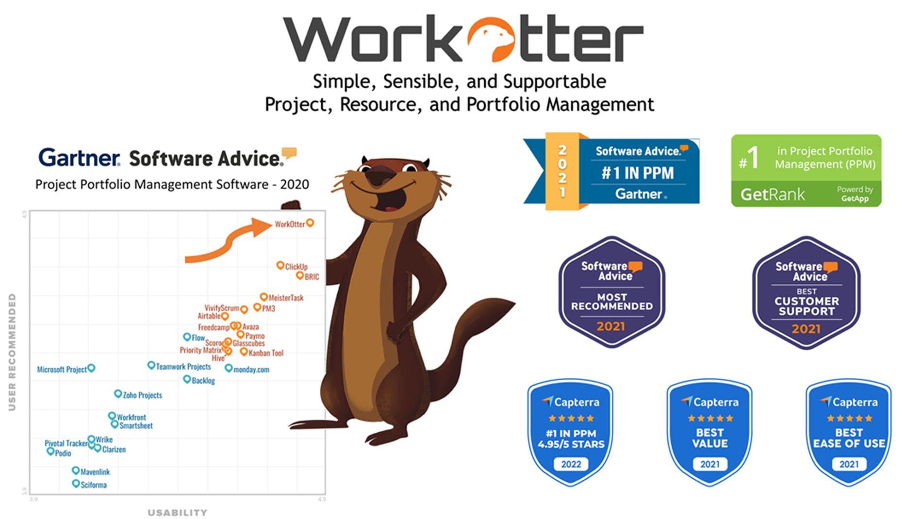 WorkOtter Screenshot 1