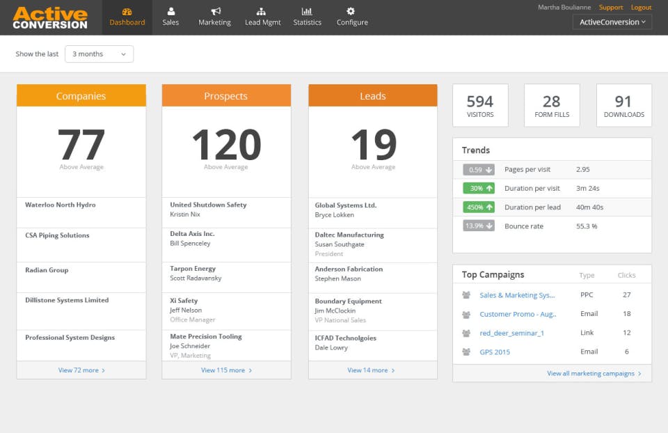 ActiveConversion Screenshot 1