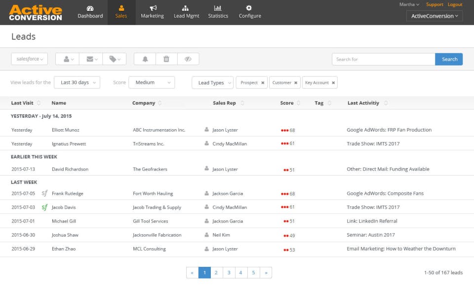 ActiveConversion Screenshot 2