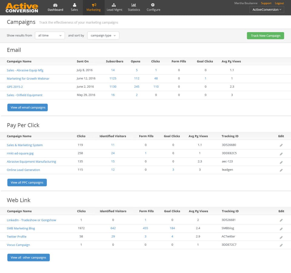 ActiveConversion Screenshot 3