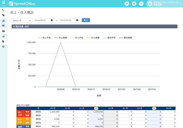 SpreadOffice Screenshot 1