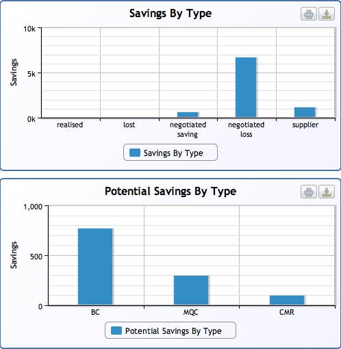Claritum Screenshot 5