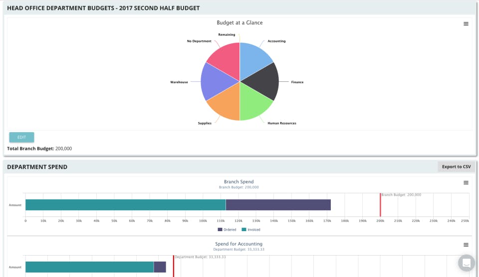 Tradogram Screenshot 1