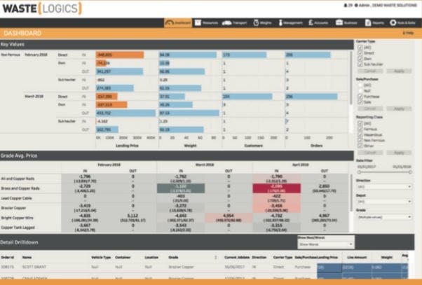 Waste Logics Screenshot 1